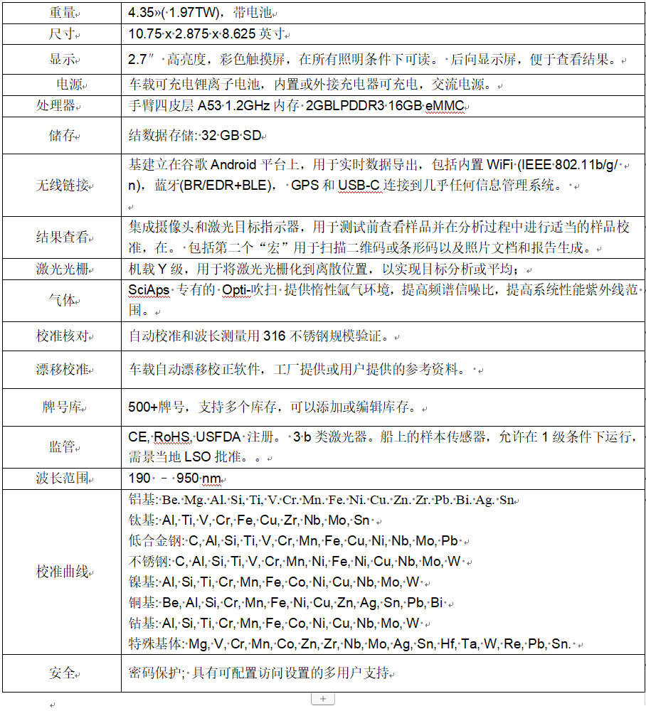 Z903锂矿分析仪技术参数